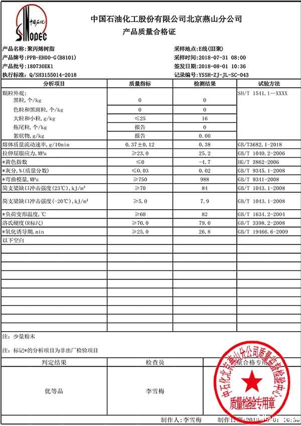 PPH原料检测